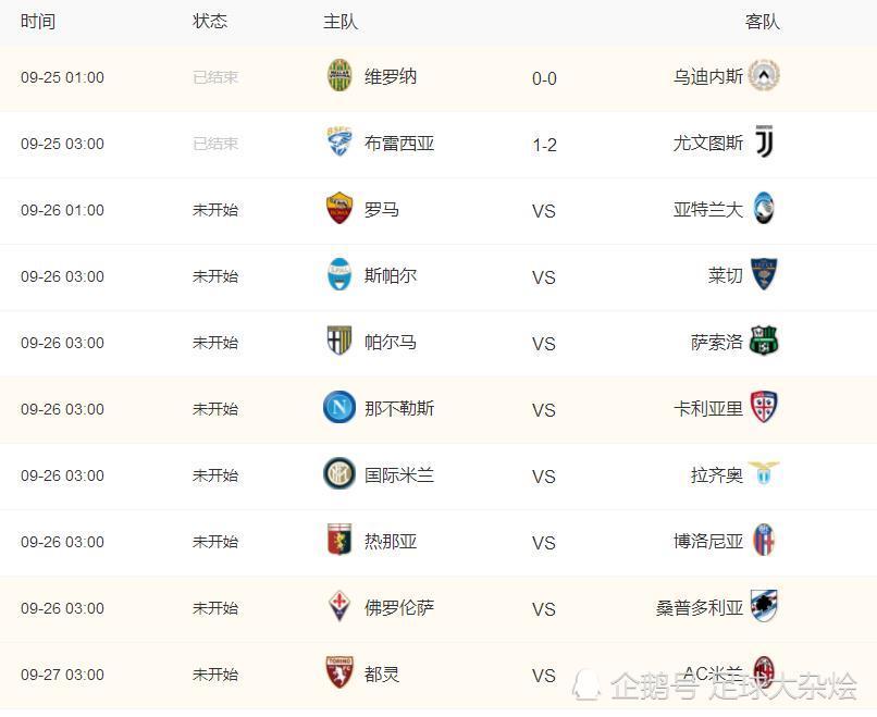 佛罗伦萨客场力克对手，稳固积分榜位置的简单介绍