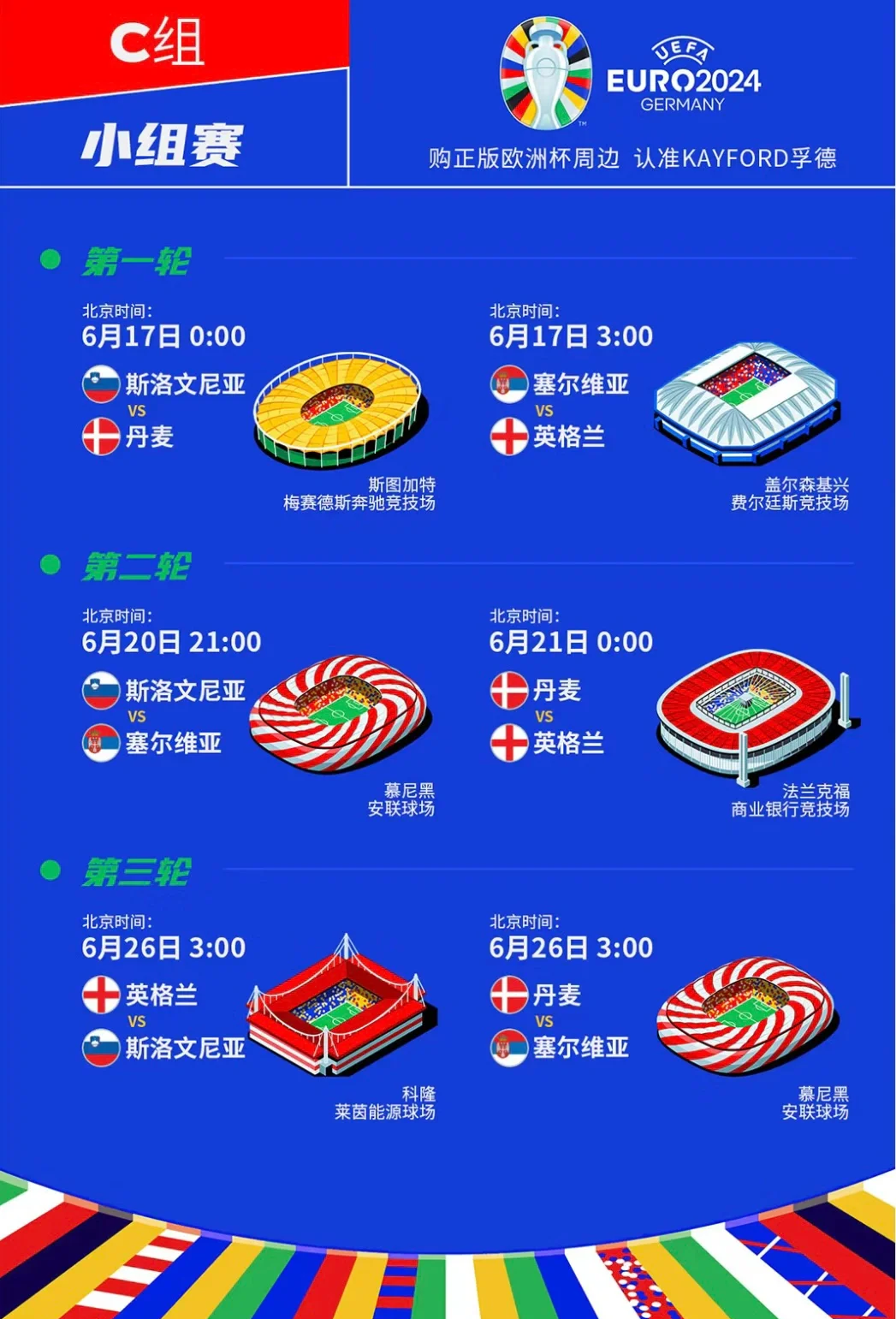 关于丹麦力克拉脱维亚，确定晋级欧洲杯强的信息